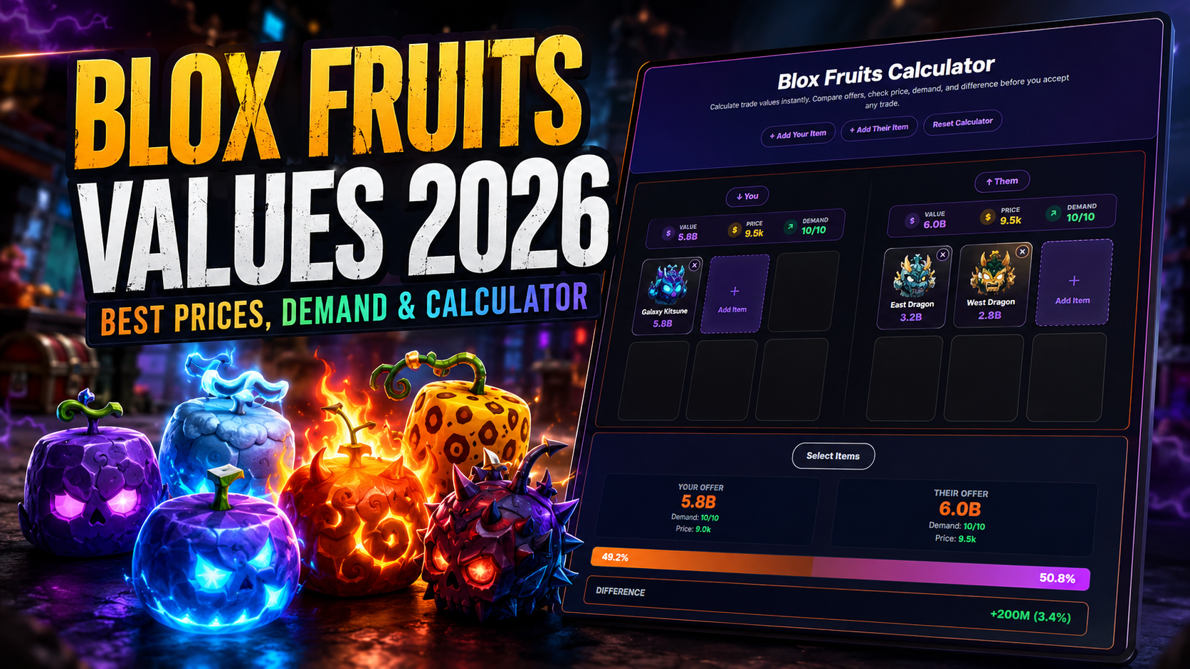 Blox Fruits Values 2026 calculator showing fruit prices, demand rankings, trade values, and item comparison for fair trading decisions.