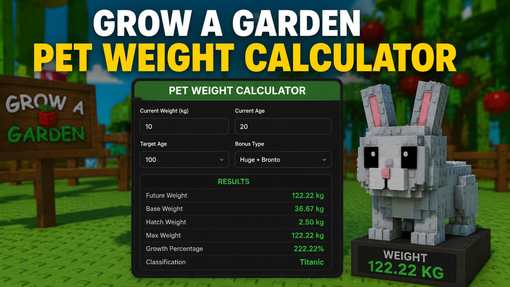 Grow A Garden Pet Weight Calculator tool showing pet growth, future weight calculation, and rabbit character in a garden-themed game interface