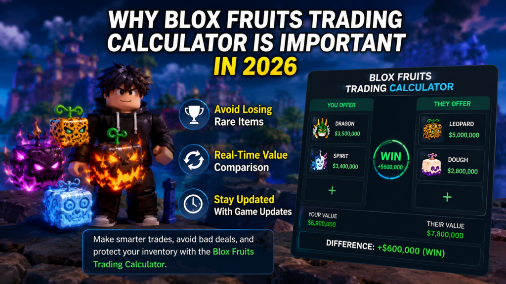 Blox Fruits Trading Calculator infographic showing a player character, high-value fruits, and a trade comparison panel explaining why trade calculators are important in 2026 for avoiding bad deals, checking real-time values, and tracking game updates.